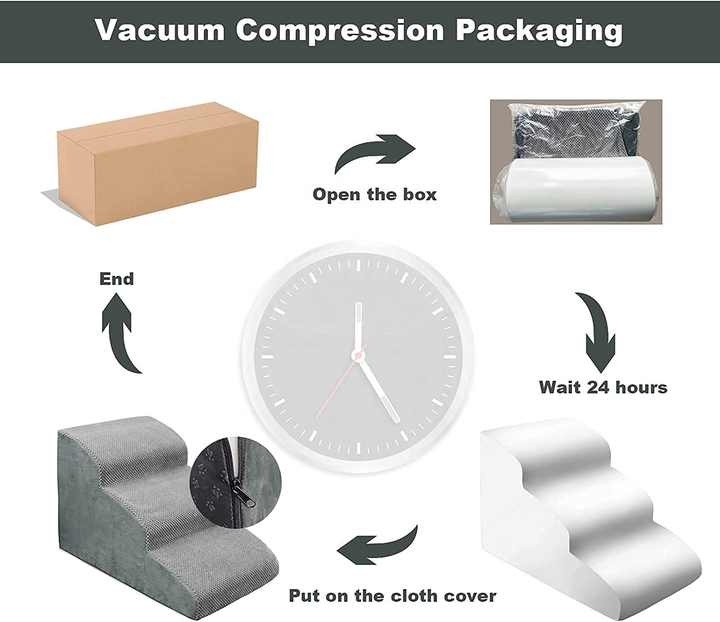 Rampa para cães com espuma de compressão de 3 camadas para escadas de animais de estimação